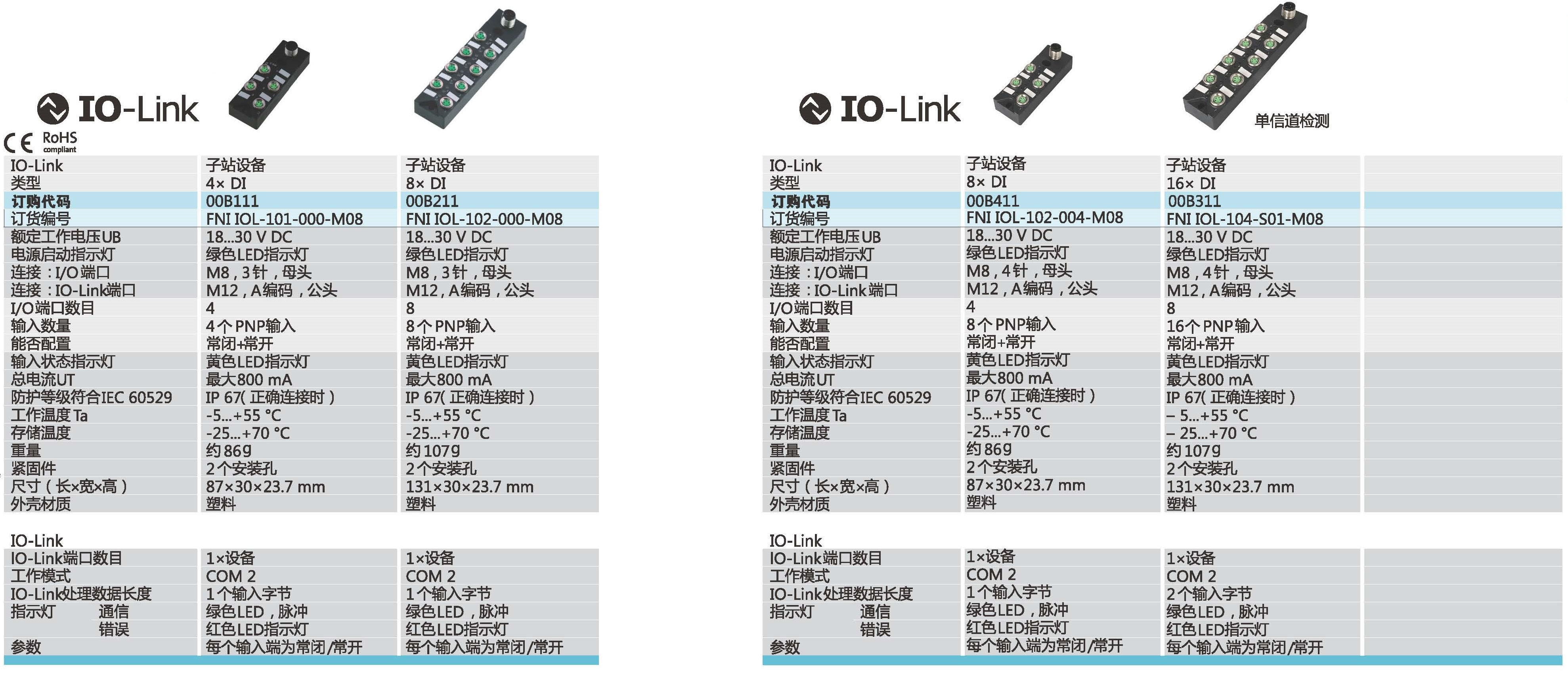 M8參數(shù)1.jpg