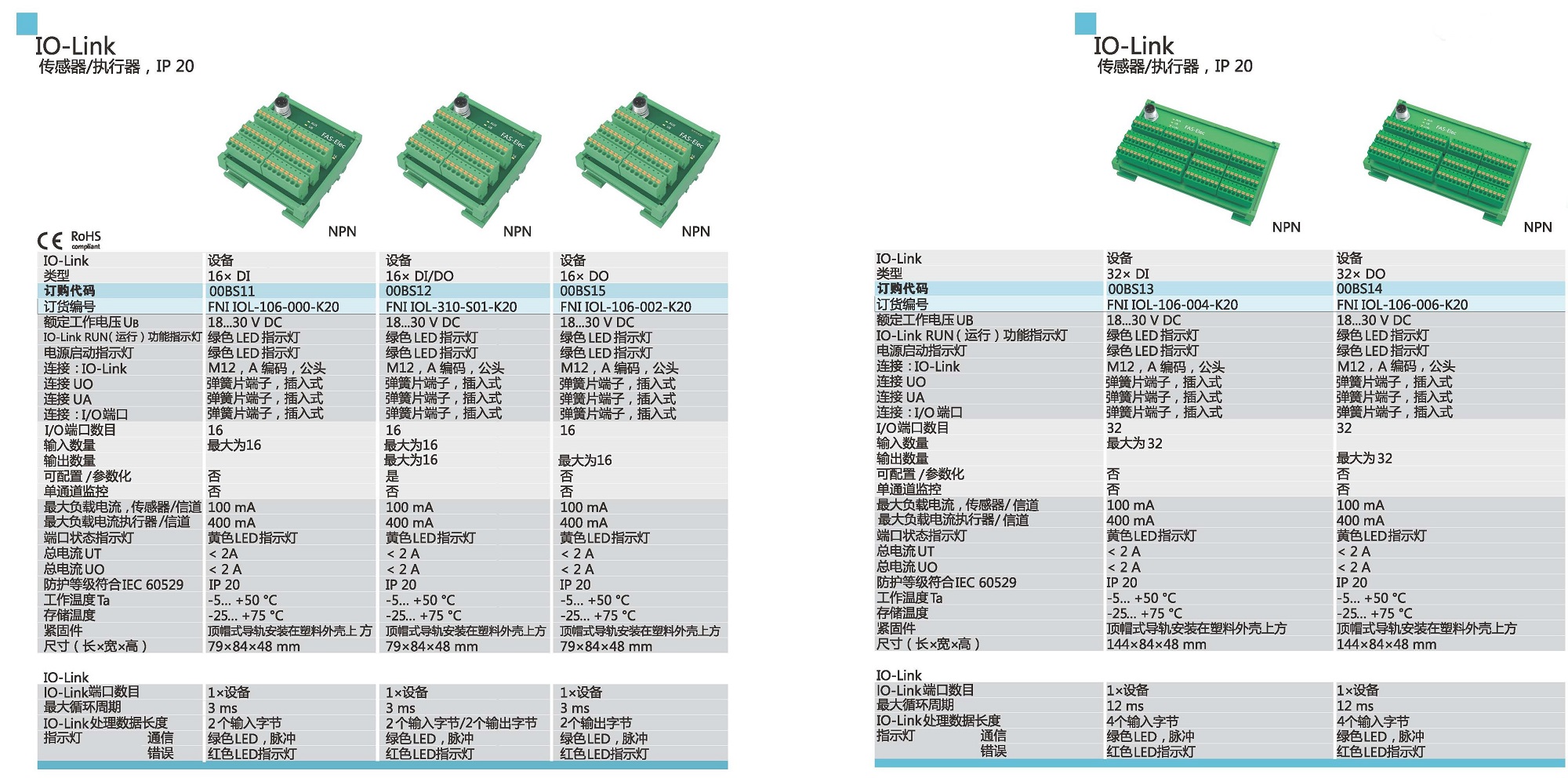 IO-Link 傳感器、執(zhí)行器參數(shù)2.jpg